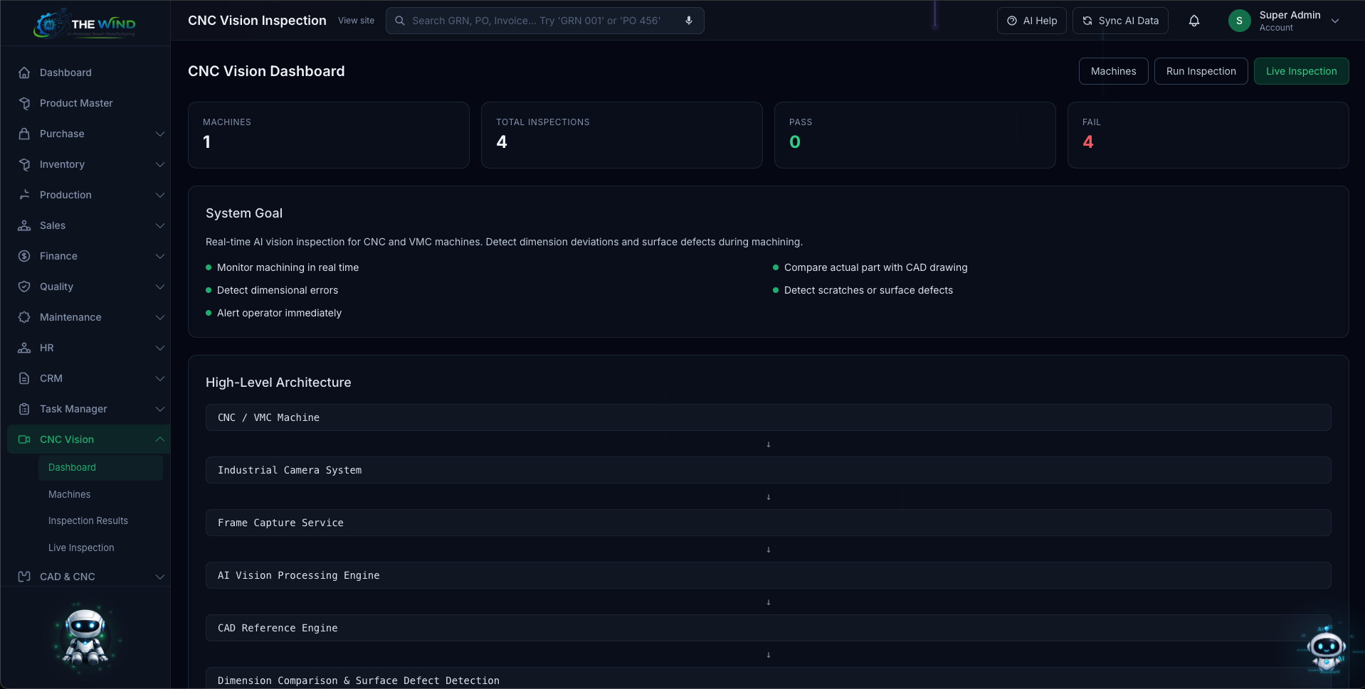 Main dashboard overview